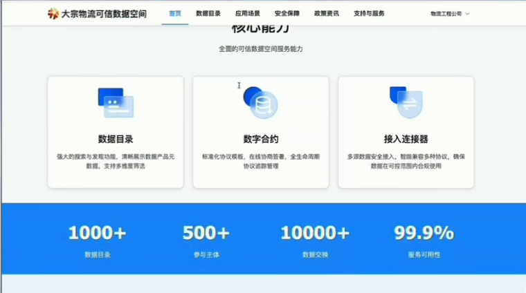 数据能力