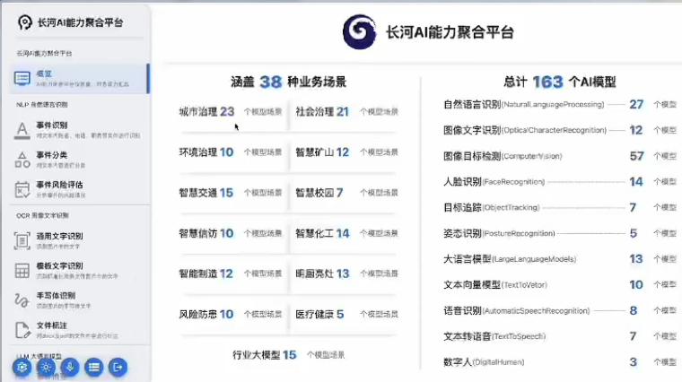 数据能力