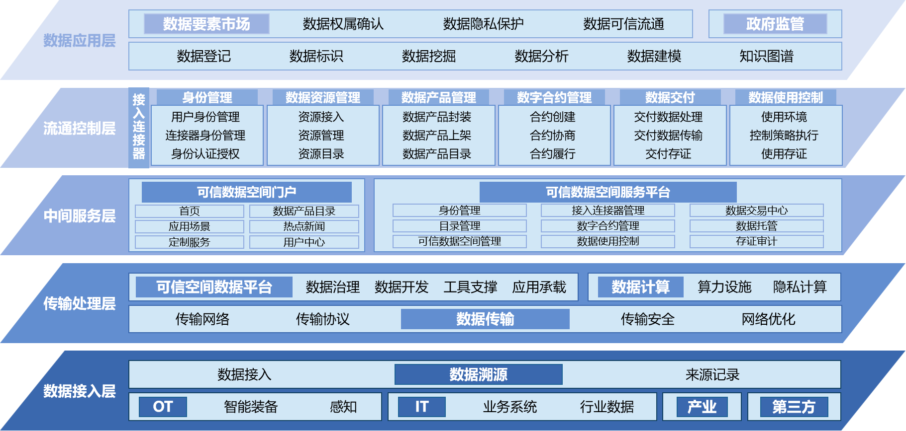 a30785dd7659f61a112d07f4c62770a5.png